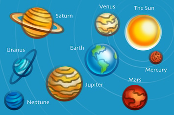 Solar System Doodles