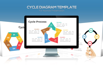 Cycle Diagram For Keynote Presentation