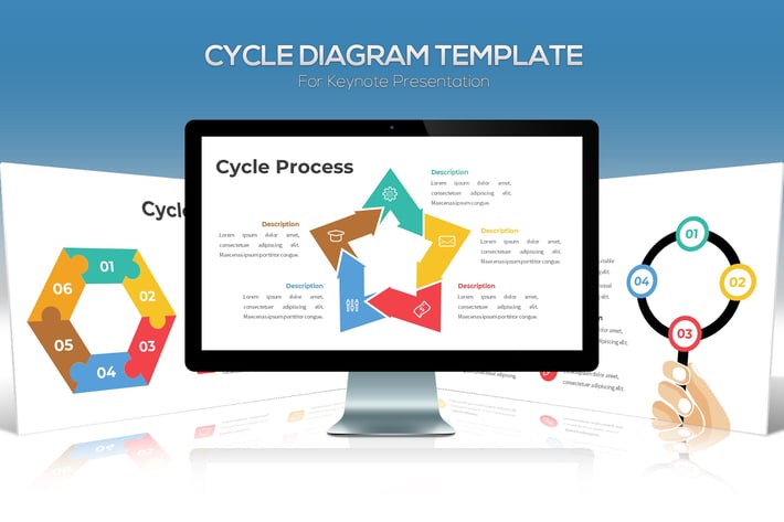Cycle Diagram For Keynote Presentation