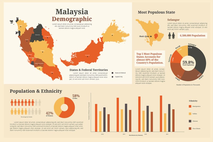 Malaysia Map - Geographic infographic templates