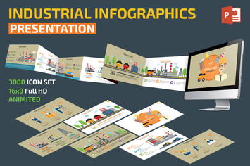Industry Powerpoint  Presentation