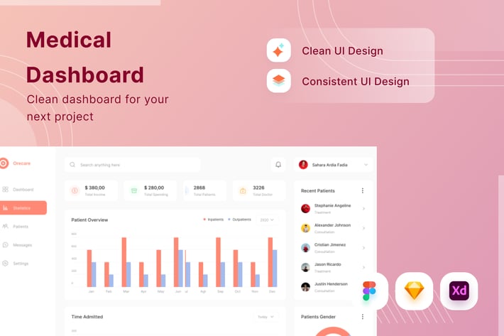 Medical Dashboard