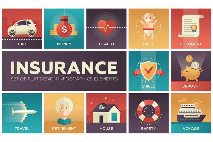 Types of Insurance - modern flat design icons
