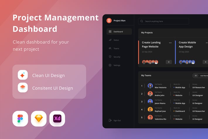 Project Management Dashboard
