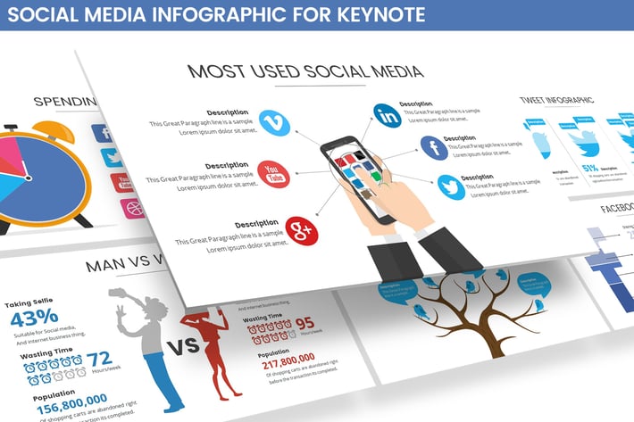 Social Media Infographic Keynote