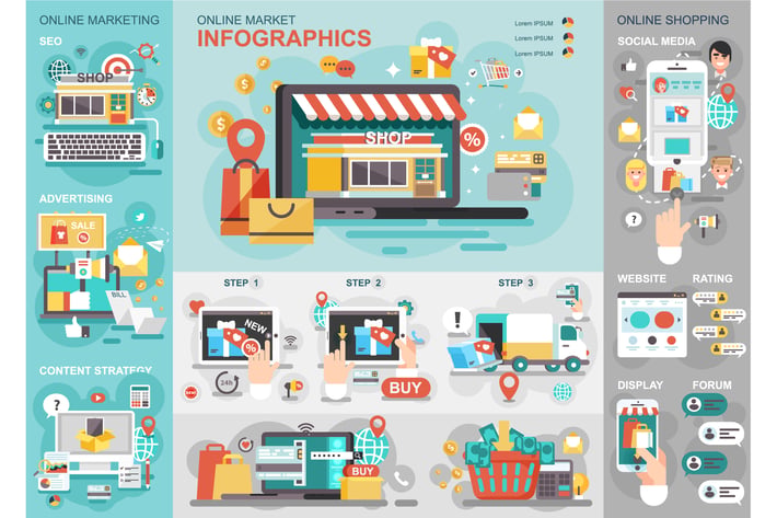 Online Market Infographics