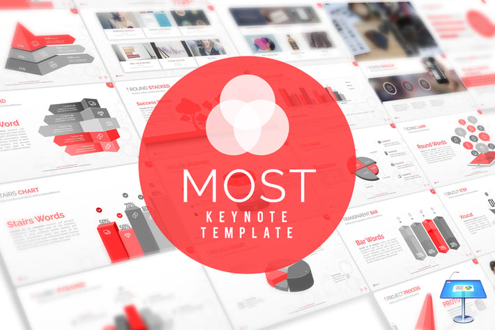 Most Keynote Template