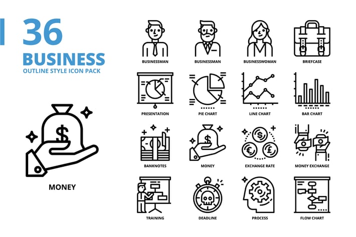 Business Outline