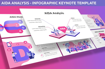 AIDA Analysis - Infographic for Keynote