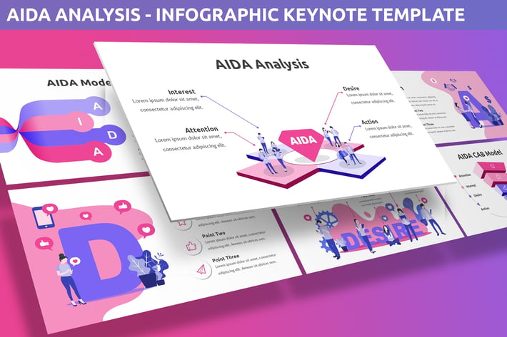 AIDA Analysis - Infographic for Keynote