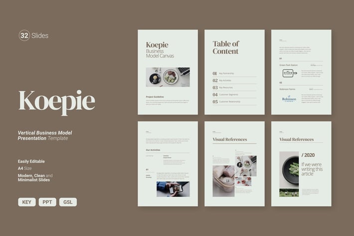 Koepie - Vector Business Model Canva