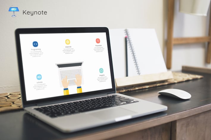 Greendex Keynote Presentation Template