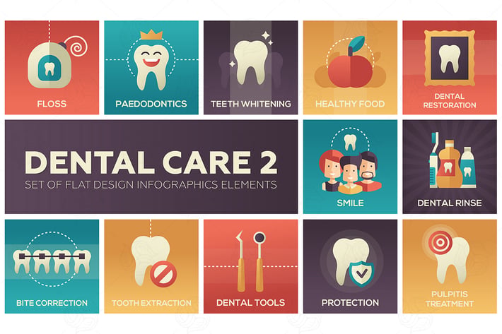 Dental care - set of flat infographics elements