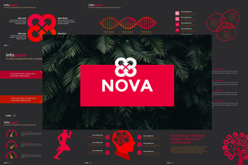 NOVA Keynote
