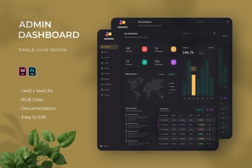 Maherra | Admin Dashboard