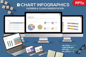 Chart Infographics Powerpoint