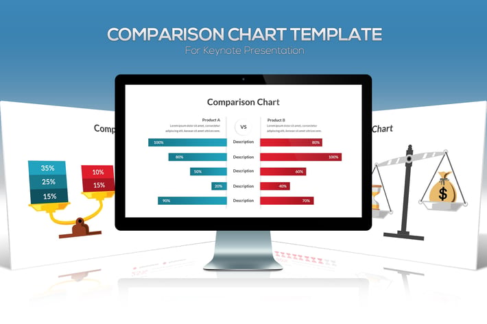 Comparison Chart & Diagram for Keynote Template