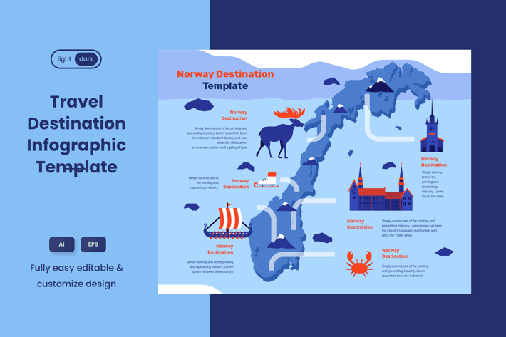 Travel Guide Infographic Template: Norway