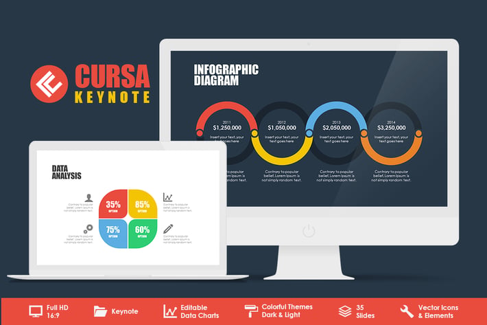 Cursa Keynote Template