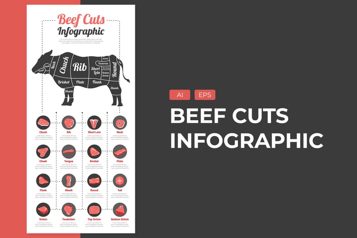 Beef Cuts - Infographic Template