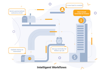 Workflows CRM Illustrations
