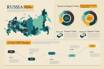 Russia Map - Geographic infographic templates