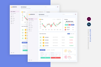 Metcrypto Admin Dashboard