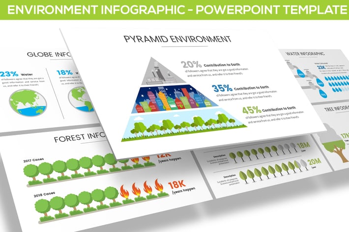 Environment Infographic for Powerpoint