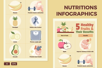 Healthy Fruits and Benefits  - Food Infographics