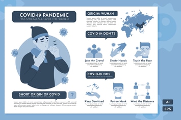Covid19 Do's and Don't - Infographics
