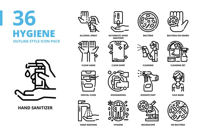 Hygiene Outline Style Icon Set