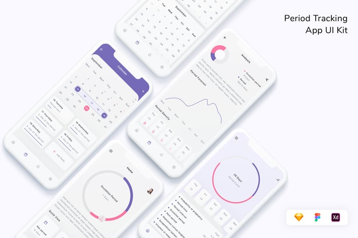 Period Tracking App UI Kit