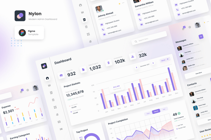 Nylon - Modern Admin Dashboard
