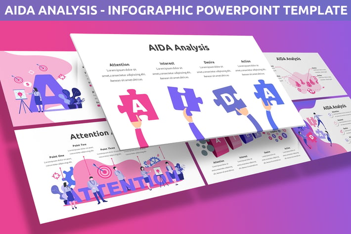 AIDA Analysis - Infographic for Powerpoint
