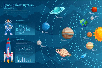 Space Infographic PSD and AI Vector Template