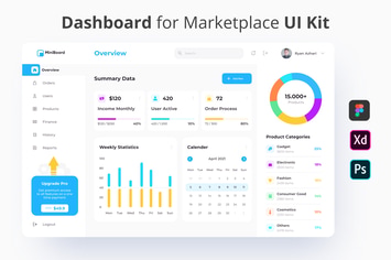 Miniboard - Marketplace Dashboard