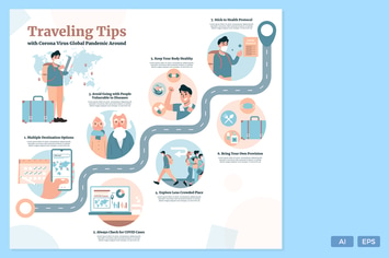 Traveling Tips while Pandemic - Infographics