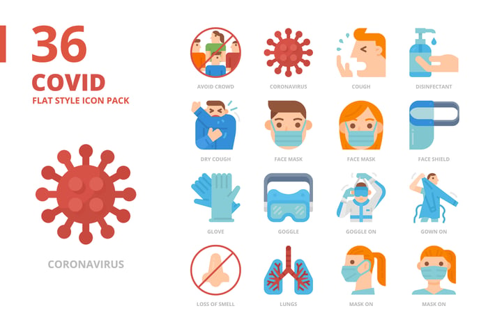 Covid Flat Style Icon Set