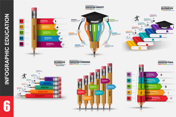 Education infographics