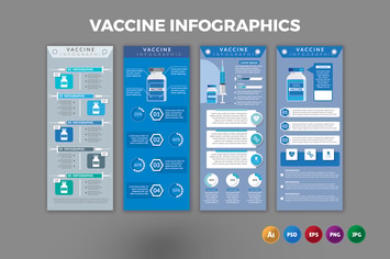 Vaccine – Infographics Design