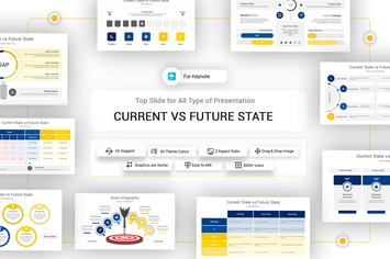 Current State VS  Future State Keynote Template