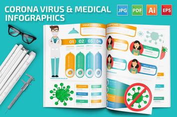 Corona Virus & Medical Infographics