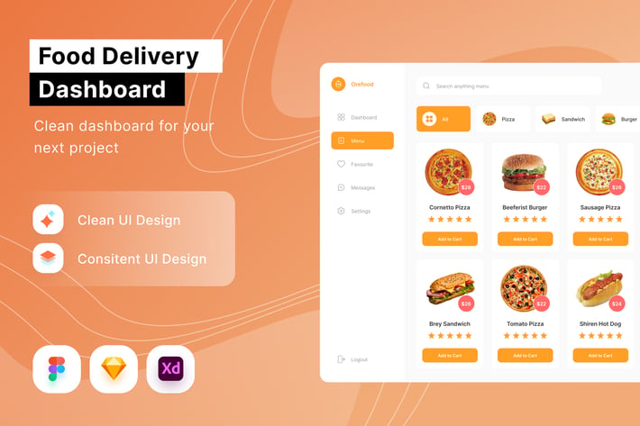 Food Delivery Dashboard