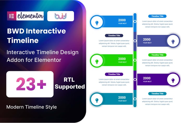 Timeline addon for elementor