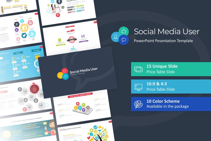 Social Media User PowerPoint Template