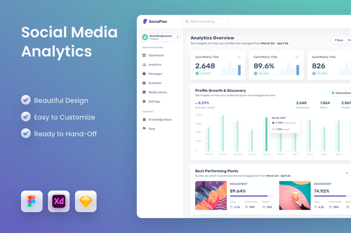 Social Media Analytics Dashboard UI Template