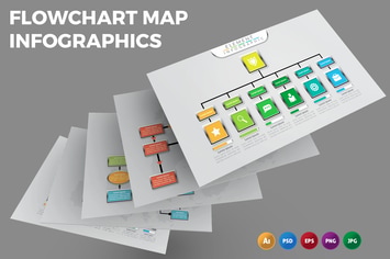Flowchart Map – Infographics Design
