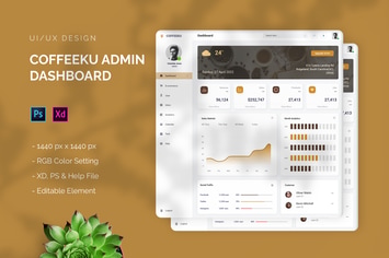 Coffeeku - Admin Dashbord