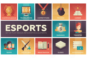 Esports - modern vector flat design icons set