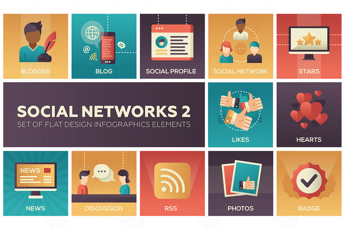 Social networks - set of flat design infographics